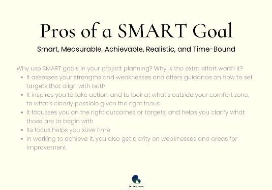 Checklist: The Pros of SMART Goals