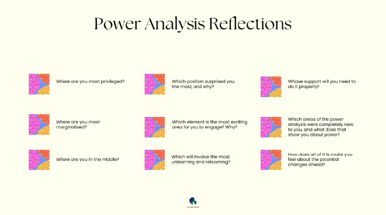 Power Analysis Reflections